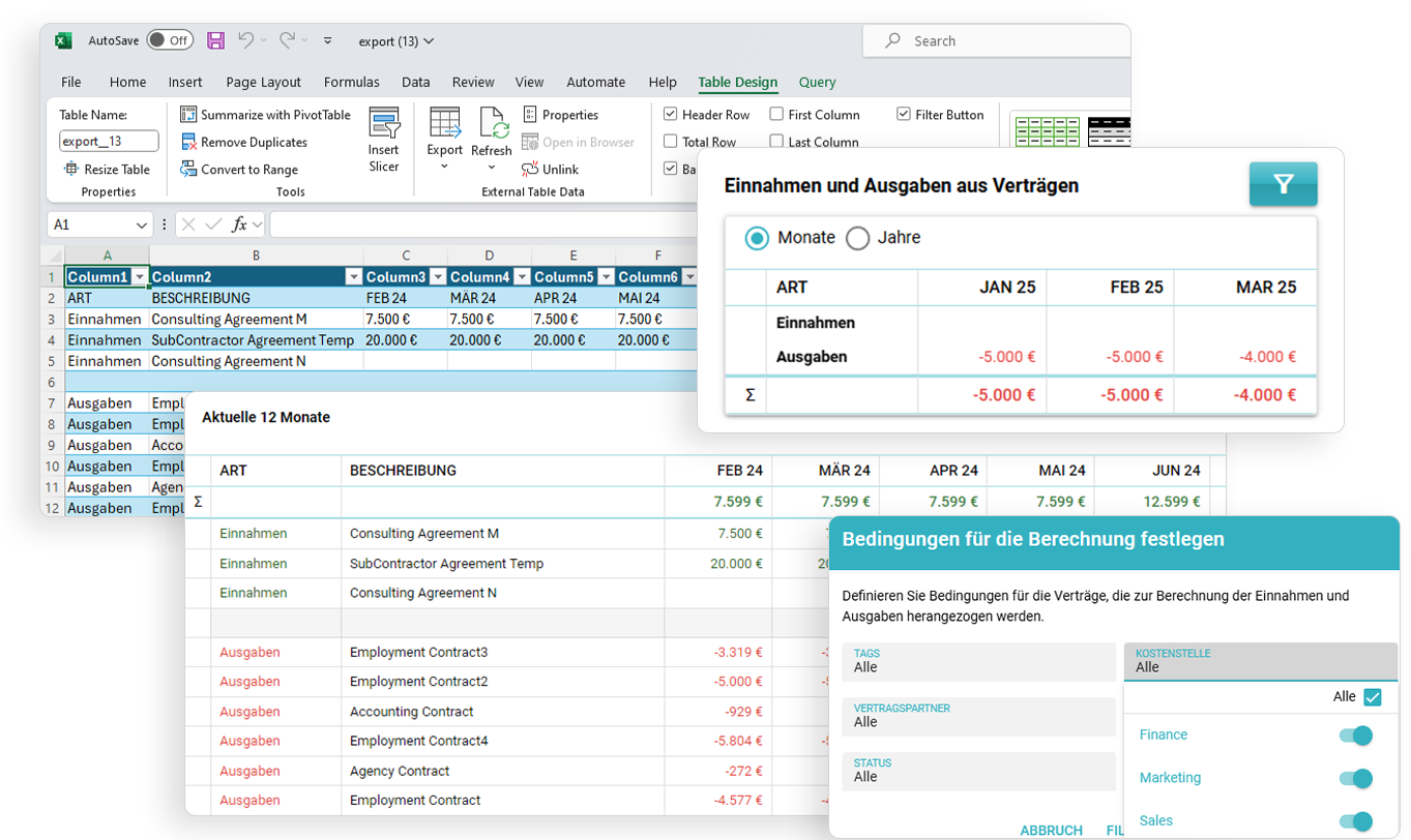 Cashflow-Tabelle